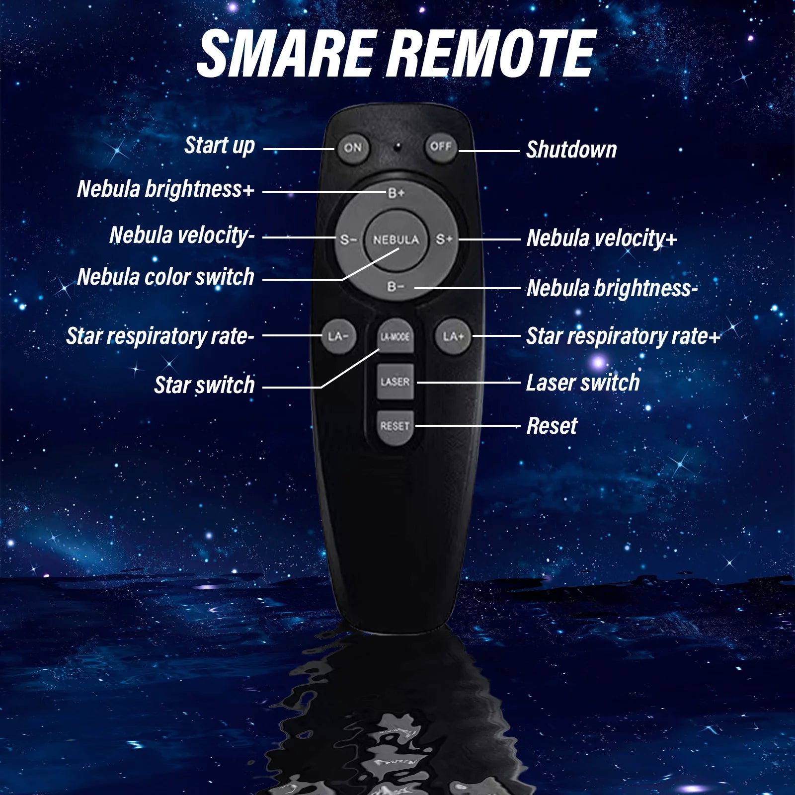 Astronaut Galaxy Projector, Starry Sky Nebula Projection Night Light with Remote Control and Timer, Suitable for Bedroom and Party Decoration